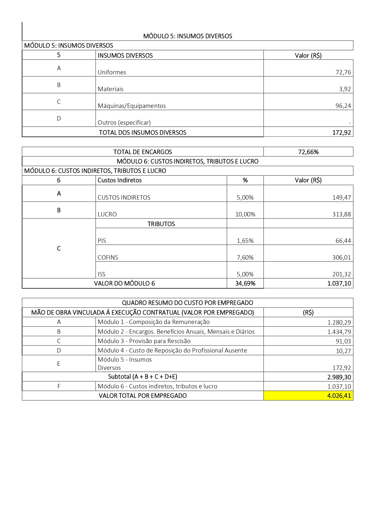 PLANILHA DE CUSTOS E FORMAÇÃO DE PREÇOS POR CATEGORIA APC FACILITIES_page-0004